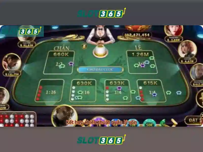 Các tính năng nổi bật của Slot365