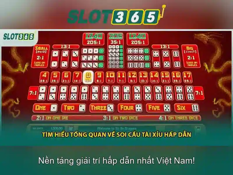 An toàn và bảo mật Slot365