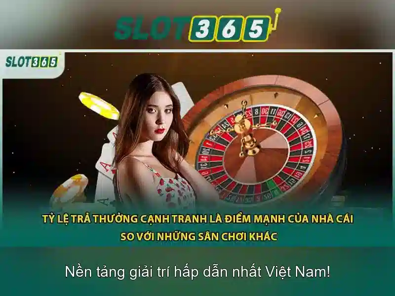Các trò chơi phổ biến trên Slot365