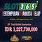 Slot365 - Tổng quan về nền tảng chơi slot trực tuyến